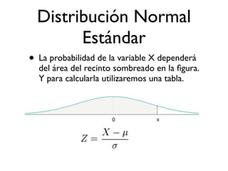 Distribución Normal
        Estándar
• La probabilidad de la variable X dependerá
  del área del recinto sombreado en la ﬁgura.
  Y para calcularla utilizaremos una tabla.
 