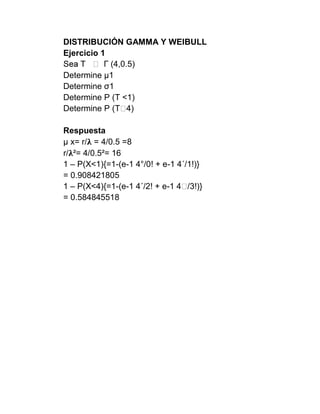 DISTRIBUCIÓN GAMMA Y WEIBULL
Ejercicio 1
           Г (4,0.5)
Determine μ1
Determine σ1
Determine P (T <1)
Determine P (T˃   4)

Respuesta
μ x= r/ = 4/0.5 =8
r/ ²= 4/0.5²= 16
1 – P(X<1){=1-(e-1 4°/0! + e-1 4´/1!)}
= 0.908421805
1 – P(X<4){=1-(e-1 4´/2! + e-1 4˃ /3!)}
= 0.584845518
 