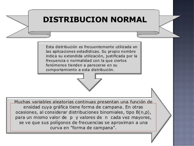 Distribucion normal
