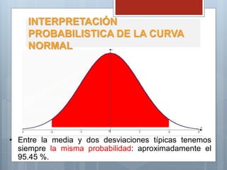 • Entre la media y dos desviaciones típicas tenemos
siempre la misma probabilidad: aproximadamente el
95.45 %.
INTERPRETACIÓN
PROBABILISTICA DE LA CURVA
NORMAL
 