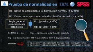 Prueba de normalidad en
Ho: Datos se aproximan a la distribución normal. (p > alfa)
H1: Datos no se aproximan a la distribución normal. (p < alfa)
Ho: (p-valor > alfa)
H1: (p-valor < alfa)
Regla general
para hipótesis
estadística
En SPSS p = Sig. Sig. = significancia o significación calculada
Sig. : nivel de significación = 0.05 (lo que está fuera del 95 % de probabilidades
Si Sig. (p-valor) > 0.05 aceptamos H0 (hipótesis nula) → distribución normal
Si Sig. (p-valor) < 0.05 rechazamos H0 (hipótesis nula) → distribución no normal.
Entonces
 