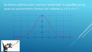 Se llama distribución normal "estándar" a aquélla en la
que sus parámetros toman los valores μ = 0 y σ = 1.
 