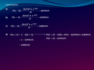 Continuación:
a)
b)
c)
d)
 