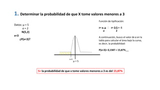 1. Determinar la probabilidad de que X tome valores menores a 3
Datos: μ = 5
σ = 2
N(5,2)
x<3
¿P(x<3)?
μ = 5
x=3
Función de tipificación:
z= x- μ  z= 3-5 = -1
σ 2
A continuación, busco el valor de z en la
tabla para calcular el área bajo la curva,
es decir, la probabilidad:
P(x<3)= 0,1587 = 15,87%
S= la probabilidad de que x tome valores menores a 3 es del 15,87%
 