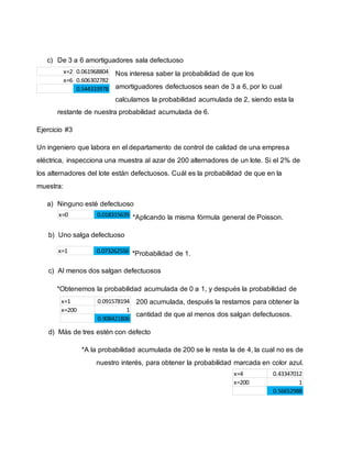 c) De 3 a 6 amortiguadores sala defectuoso
Nos interesa saber la probabilidad de que los
amortiguadores defectuosos sean d...