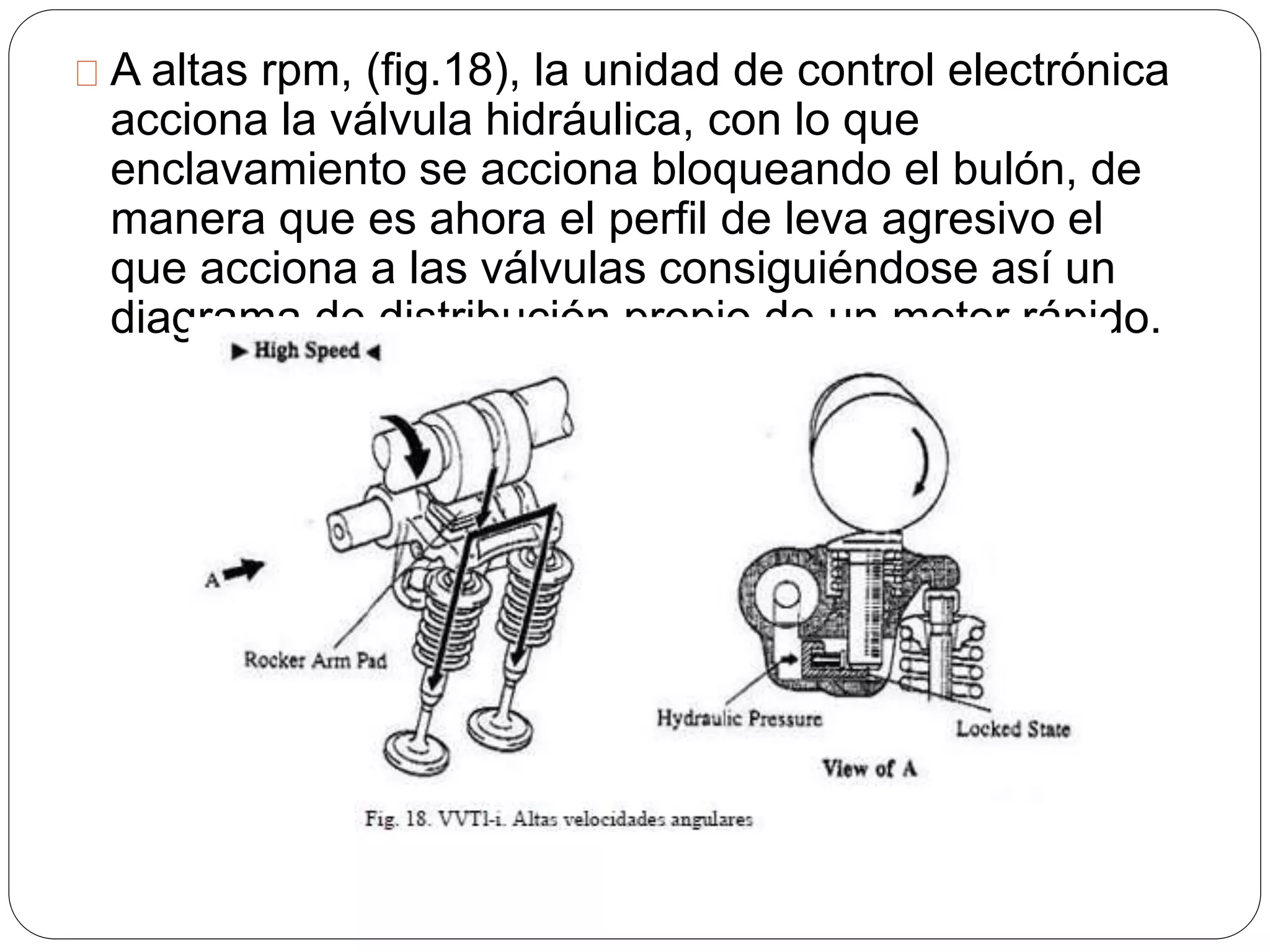 A altas rpm, (fig.18), la unidad de control electrónica
acciona la válvula hidráulica, con lo que
enclavamiento se acciona bloqueando el bulón, de
manera que es ahora el perfil de leva agresivo el
que acciona a las válvulas consiguiéndose así un
diagrama de distribución propio de un motor rápido.
 