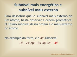 Subnível mais energético e
subnível mais externo
Para descobrir qual o subnível mais externo de
um átomo, basta observar a ordem geométrica.
O último subnível dessa ordem é o mais externo
do átomo.
No exemplo do ferro, é o 4s2
.Observe:
1s2
– 2s2
2p6
– 3s2
3p6
3d6
– 4s2
 