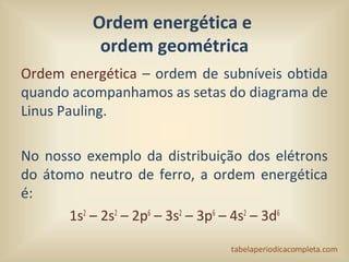 Ordem energética – ordem de subníveis obtida
quando acompanhamos as setas do diagrama de
Linus Pauling.
No nosso exemplo da distribuição dos elétrons
do átomo neutro de ferro, a ordem energética
é:
1s2
– 2s2
– 2p6
– 3s2
– 3p6
– 4s2
– 3d6
Ordem energética e
ordem geométrica
 