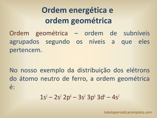 Ordem geométrica – ordem de subníveis
agrupados segundo os níveis a que eles
pertencem.
No nosso exemplo da distribuição d...