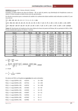 DISTRIBUIÇÕES CONTÍNUAS TMA 
 
Bertolo 21
EXEMPLO 1   Projeto PAE – Bolsista: Michelle S. Reboita  
Considere os dados diários de chuva de Pelotas – RS, no mês de janeiro, cuja distribuição de freqüências consta na 
tabela 15. Neste exemplo os dados brutos não são apresentados. 
Os cálculos necessários para a estimativa da média e da variância dos dados também estão indicados na tabela 15, com 
isso, tem‐se: 
8061022579234380184450f =+++++++++++=∑  
∑ =×+×+×+×+×+×+×+×+×+×+×+×= 1157511511050952852755657559452335432580151845,5450fX  
∑ =×+×+×+×+×+×+×+×+×+×+×+×= 5,33491211511050952852755657559452335432580151845,5450fX 2222222222222  
Tabela 15. Distribuição de freqüências dos totais diários de chuva de janeiro de Pelotas, RS, no período de 1893 a 1994. 
Foram considerados apenas os valores   1,0 mm.  
Classes  PM  X   f f . X f . X2 F X   fe
1 – 10  5,5  450 2475 13612,5 0,5016  404
10 – 20  15  184 2760 41400,0 0,7516  201
20 – 30   25  80 2000 50000,0 0,8762  100
30 ‐ 40   35  43 1505 52675,0 0,9383  50
40 – 50  45  23 1035 46575,0 0,9692  25
50 ‐ 60  55  9 495 27225,0 0,9847  12
60 ‐70   65  7 455 29575,0 0,9924  6
70 – 80  75  5 375 28125,0 0,9962  3
80 – 90  85  2 170 14450,0 0,9981  2
 90 ‐100   95  2 190 18050,0 0,9990  1
100 – 110  105  0 0 0,0 0,9995  0
110 ‐120  115  1 115 13225,0 0,9998  0
Totais  ‐  806 11575 334912,5 ‐  806
 
361,14
806
11575
f
fX
X ===
∑
∑  
( )[ ] 54,209
805
806/115755,334912
1f
f/fXfX
s
222
2
=
−
=
−
−
=
∑
∑ ∑∑  
s   14,48    
    
 
1
 
1
14,361
0,0696 
  
 
Os valores de F X  e as freqüências esperadas são assim calculados: 
F X1    1‐exp ‐0,0696 x 10   0,5016  ⇒  fe   404  
F X2    1‐exp ‐0,0696 x 20   0,7516  ⇒  fe   201 
F X3    1‐exp ‐0,0696 x 30   0,8762  ⇒  fe   100 
F X4    1‐exp ‐0,0696 x 40   0,9383  ⇒  fe   50 
F X5    1‐exp ‐0,0696 x 50   0,9692  ⇒  fe   25 
F X6    1‐exp ‐0,0696 x 60   0,9847  ⇒  fe   12 
F X7    1‐exp ‐0,0696 x 70   0,9924  ⇒  fe   6 
F X8    1‐exp ‐0,0696 x 80   0,9962  ⇒  fe   3 
F X9    1‐exp ‐0,0696 x 90   0,9981  ⇒  fe   2 
 