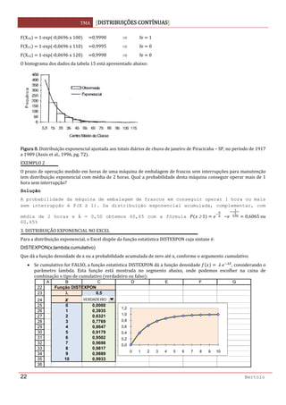 TMA  DISTRIBUIÇÕES CONTÍNUAS
 
22 Bertolo
F X10    1‐exp ‐0,0696 x 100   0,9990  ⇒  fe   1 
F X11    1‐exp ‐0,0696 x 110   0,9995  ⇒  fe   0 
F X12    1‐exp ‐0,0696 x 120   0,9998  ⇒  fe   0 
O histograma dos dados da tabela 15 está apresentado abaixo: 
 
  
  
  
  
  
  
  
  
Figura 8. Distribuição exponencial ajustada aos totais diários de chuva de janeiro de Piracicaba – SP, no período de 1917 
a 1989  Assis et al., 1996, pg. 72 . 
EXEMPLO 2  
O prazo de operação medido em horas de uma máquina de embalagem de frascos sem interrupções para manutenção 
tem distribuição exponencial com média de 2 horas. Qual a probabilidade desta máquina conseguir operar mais de 1 
hora sem interrupção? 
Solução
A probabilidade da máquina de embalagem de frascos em conseguir operar 1 hora ou mais
sem interrupção é P(X ≥ 1). Da distribuição exponencial acumulada, complementar, com
média de 2 horas e λ = 0,50 obtemos 60,65 com a fórmula  ≥ 1 = , 0,6065 ou 
60,65%  
3. DISTRIBUIÇÃO EXPONENCIAL NO EXCEL 
Para a distribuição exponencial, o Excel dispõe da função estatística DISTEXPON cuja sintaxe é: 
DISTEXPON(x;lambda;cumulativo)
Que dá a função densidade de x ou a probabilidade acumulada de zero até x, conforme o argumento cumulativo. 
• Se cumulativo for FALSO, a função estatística DISTEXPON dá a função densidade      , considerando o 
parâmetro  lambda.  Esta  função  está  mostrada  no  segmento  abaixo,  onde  podemos  escolher  na  caixa  de 
combinação o tipo de cumulativo  verdadeiro ou falso : 
 
22
23
24
25
26
27
28
29
30
31
32
33
34
35
36
A B C D E F G
Função DISTEXPON
λ 0,5
X VERDADEIRO
0 0,0000
1 0,3935
2 0,6321
3 0,7769
4 0,8647
5 0,9179
6 0,9502
7 0,9698
8 0,9817
9 0,9889
10 0,9933
0,0
0,2
0,4
0,6
0,8
1,0
1,2
0 1 2 3 4 5 6 7 8 9 10
VERDADEIRO
 