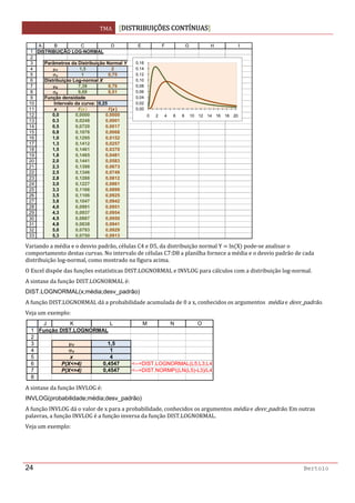 TMA  DISTRIBUIÇÕES CONTÍNUAS
 
24 Bertolo
 
Variando a média e o desvio padrão, células C4 e D5, da distribuição normal Y   ln X  pode‐se analisar o 
comportamento destas curvas. No intervalo de células C7:D8 a planilha fornece a média e o desvio padrão de cada 
distribuição log‐normal, como mostrado na figura acima. 
O Excel dispõe das funções estatísticas DIST.LOGNORMAL e INVLOG para cálculos com a distribuição log‐normal.  
A sintaxe da função DIST.LOGNORMAL é: 
DIST.LOGNORMAL(x;média;desv_padrão)
A função DIST.LOGNORMAL dá a probabilidade acumulada de 0 a x, conhecidos os argumentos  média e desv_padrão.
Veja um exemplo: 
 
A sintaxe da função INVLOG é: 
INVLOG(probabilidade;média;desv_padrão)
A função INVLOG dá o valor de x para a probabilidade, conhecidos os argumentos média e desv_padrão. Em outras 
palavras, a função INVLOG é a função inversa da função DIST.LOGNORMAL.
Veja um exemplo: 
1
2
3
4
5
6
7
8
9
10
11
12
13
14
15
16
17
18
19
20
21
22
23
24
25
26
27
28
29
30
31
32
33
A B C D E F G H I
DISTRIBUIÇÃO LOG-NORMAL
Parâmetros da Distribuição Normal Y
μY 1,5 2
σY 1 0,75
Distribuição Log-normal X
μX 7,39 9,79
σX 9,69 8,51
Função densidade
Intervalo da curva: 0,25
x f (x ) f (x )
0,0 0,0000 0,0000
0,3 0,0248 0,0001
0,5 0,0720 0,0017
0,8 0,1076 0,0068
1,0 0,1295 0,0152
1,3 0,1412 0,0257
1,5 0,1461 0,0370
1,8 0,1465 0,0481
2,0 0,1441 0,0583
2,3 0,1398 0,0673
2,5 0,1346 0,0749
2,8 0,1288 0,0812
3,0 0,1227 0,0861
3,3 0,1166 0,0899
3,5 0,1106 0,0925
3,8 0,1047 0,0942
4,0 0,0991 0,0951
4,3 0,0937 0,0954
4,5 0,0887 0,0950
4,8 0,0838 0,0941
5,0 0,0793 0,0929
5,3 0,0750 0,0913
0,00
0,02
0,04
0,06
0,08
0,10
0,12
0,14
0,16
0 2 4 6 8 10 12 14 16 18 20
1
2
3
4
5
6
7
8
J K L M N O
Função DIST.LOGNORMAL
μY 1,5
σY 1
x 4
P(X<=4) 0,4547 <--=DIST.LOGNORMAL(L5;L3;L4)
P(X<=4) 0,4547 <--=DIST.NORMP((LN(L5)-L3)/L4)
 