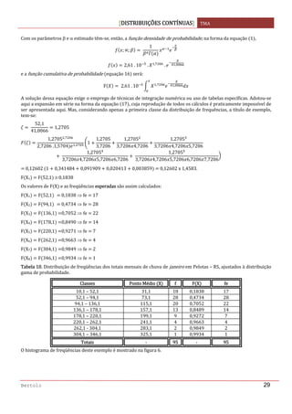DISTRIBUIÇÕES CONTÍNUAS TMA 
 
Bertolo 29
Com os parâmetros β e α estimado têm‐se, então, a função densidade de probabilidade, na forma da equação  1 , 
; ;  
1
Γ
 
2,61 . 10  . ,
 . ,  
e a função cumulativa de probabilidade  equação 16  será: 
F  2,61 . 10 , ,  
A solução dessa equação exige o emprego de técnicas de integração numérica ou uso de tabelas específicas. Adotou‐se 
aqui a expansão em série na forma da equação  17 , cuja reprodução de todos os cálculos é praticamente impossível de 
ser apresentada aqui. Mas, considerando apenas a primeira classe da distribuição de frequências, a título de exemplo, 
tem‐se: 
 
52,1
41,0066
1,2705 
1,2705 ,
2,7206 .1,5704 ,
1
1,2705
3,7206
1,2705
3,7206 4,7206
1,2705
3,7206 4,7206 5,7206
 
1,2705
3,7206 4,7206 5,7206 6,7206
 
1,2705
3,7206 4,7206 5,7206 6,7206 7,7206
 
 0,12602  1   0,341484   0,091909   0,020413   0,003859    0,12602 x 1,4583. 
F X1    F 52,1  ≅ 0,1838 
Os valores de F X  e as freqüências esperadas são assim calculados: 
F X1    F 52,1     0,1838 ⇒ fe   17  
F X2    F 94,1     0,4734 ⇒ fe   28 
F X3    F 136,1   0,7052 ⇒ fe   22 
F X4    F 178,1   0,8490 ⇒ fe   14 
F X5    F 220,1   0,9271 ⇒ fe   7 
F X6    F 262,1   0,9663 ⇒ fe   4 
F X7    F 304,1   0,9849 ⇒ fe   2 
F X8    F 346,1   0,9934 ⇒ fe   1 
Tabela 10. Distribuição de freqüências dos totais mensais de chuva de janeiro em Pelotas – RS, ajustados à distribuição 
gama de probabilidade. 
Classes  Ponto Médio  X f F X fe 
10,1 – 52,1  31,1  18 0,1838 17 
52,1 – 94,1  73,1 28 0,4734 28 
94,1 – 136,1  115,1 20 0,7052 22 
136,1 – 178,1  157,1 13 0,8489 14 
178,1 – 220,1  199,1 9 0,9272 7 
220,1 – 262,1  241,1 4 0,9663 4 
262,1 ‐ 304,1  283,1 2 0,9849 2 
304,1 – 346,1  325,1 1 0,9934 1 
Totais  ‐ 95 ‐ 95 
O histograma de freqüências deste exemplo é mostrado na figura 6.  
 