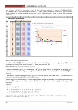 TMA  DISTRIBUIÇÕES CONTÍNUAS
 
36 Bertolo
Com  a  função  DIST.QUI  foi  construída  a  curva  da  distribuição  qui‐quadrado.  A  fórmula:  DIST.QUI $B5;C$4 ‐
DIST.QUI $B6;C$4  foi, primeiro, registrada na célula C5 e depois copiada no intervalo C5:E30, como mostra a planilha 
abaixo.  Mudando  os  graus  de  liberdade  do  intervalo  C4:E4  o  modelo  construirá  outras  curvas  da  distribuição  qui‐
quadrado. 
 
 
INV.QUI probabilidade;graus_liberdade  
A função estatística INV.QUI dá o valor‐crítico na cauda superior da distribuição qui‐quadrado para a probabilidade e os 
graus_liberdade especificados. A função INV.QUI é a função inversa da DIST.QUI. 
TESTE.QUI intervalo_observado;intervalo_esperado  
A função estatística TESTE.QUI dá a probabilidade P χ  ≥ x  na cauda superior da distribuição qui‐quadrado para o 
intervalo_observado e o intervalo_esperado especificados. Esta função dá o mesmo resultado que a função DIST.QUI. 
EXEMPLO 1 
A Nose Battery Company  NBC  desenvolveu uma nova bateria de telefone celular. Em média, a bateria sobrevive 60 
minutos com uma única carga. O desvio padrão é 4 minutos. 
Suponha que o departamento de fabricação executa um teste de controle de qualidade. Eles selecionam aleatoriamente 
7 baterias. O desvio padrão das baterias selecionadas é 6 minutos. Qual seria a estatística qui‐quadrado representada 
neste teste? 
Solução  
Sabemos o seguinte:
• O desvio padrão da população é 4 minutos
• O desvio padrão da amostra é 6 minutos
• O número de observações da amostra é 7.
Para calcular a estatística qui-quadrado, liguemos estes dados na equação qui-
quadrado, como mostrado abaixo
1
2
3
4
5
6
7
8
9
10
11
12
13
14
15
16
17
18
19
20
21
22
23
24
25
26
27
28
29
30
31
A B C D E F G H I J K L M
DISTRIBUIÇÃO QUI-QUADRADO
Graus de liberdade
x 2 4 10
0 0,3935 0,0902 0,0002
1 0,2387 0,1740 0,0035
2 0,1447 0,1779 0,0149
3 0,0878 0,1518 0,0341
4 0,0533 0,1187 0,0562
5 0,0323 0,0881 0,0759
6 0,0196 0,0633 0,0898
7 0,0119 0,0443 0,0966
8 0,0072 0,0305 0,0967
9 0,0044 0,0207 0,0916
10 0,0027 0,0139 0,0830
11 0,0016 0,0092 0,0725
12 0,0010 0,0061 0,0614
13 0,0006 0,0040 0,0507
14 0,0004 0,0026 0,0409
15 0,0002 0,0017 0,0324
16 0,0001 0,0011 0,0253
17 0,0001 0,0007 0,0194
18 0,0000 0,0004 0,0147
19 0,0000 0,0003 0,0110
20 0,0000 0,0002 0,0082
21 0,0000 0,0001 0,0060
22 0,0000 0,0001 0,0044
23 0,0000 0,0000 0,0031
24 0,0000 0,0000 0,0023
25 0,0000 0,0000 0,0016
26 -1,00000 -0,99997 -0,99626
0,00
0,10
0,20
0,30
0,40
0,50
0 5 10 15 20 25
Probabilidade
x
Distribuição Qui-Quadrado
2
4
10
<‐‐=DIST.QUI($B5;E$4)‐DIST.QUI($B6;E$4)
 