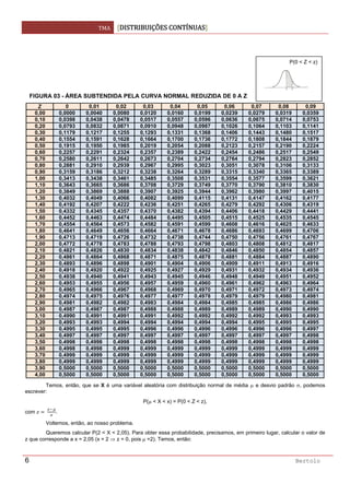  
6
esc
com
z q
F
Temos,
crever:
m  
 
.
Voltemo
Querem
que correspond
Z
0,00 0,
0,10 0,
0,20 0,
0,30 0,
0,40 0,
0,50 0,
0,60 0,
0,70 0,
0,80 0,
0,90 0,
1,00 0,
1,10 0,
1,20 0,
1,30 0,
1,40 0,
1,50 0,
1,60 0,
1,70 0,
1,80 0,
1,90 0,
2,00 0,
2,10 0,
2,20 0,
2,30 0,
2,40 0,
2,50 0,
2,60 0,
2,70 0,
2,80 0,
2,90 0,
3,00 0,
3,10 0,
3,20 0,
3,30 0,
3,40 0,
3,50 0,
3,60 0,
3,70 0,
3,80 0,
3,90 0,
4,00 0,
FIGURA 03 -
então, que s
os, então, ao n
mos calcular P
de a x = 2,05
0 0,0
0000 0,00
0398 0,04
0793 0,08
1179 0,12
1554 0,15
1915 0,19
2257 0,22
2580 0,26
2881 0,29
3159 0,31
3413 0,34
3643 0,36
3849 0,38
4032 0,40
4192 0,42
4332 0,43
4452 0,44
4554 0,45
4641 0,46
4713 0,47
4772 0,47
4821 0,48
4861 0,48
4893 0,48
4918 0,49
4938 0,49
4953 0,49
4965 0,49
4974 0,49
4981 0,49
4987 0,49
4990 0,49
4993 0,49
4995 0,49
4997 0,49
4998 0,49
4998 0,49
4999 0,49
4999 0,49
5000 0,50
5000 0,50
- ÁREA SUB
TMA  DI
se X é uma v
nosso problem
P(2 < X < 2,05
(x = 2 ⇒ z = 0
01 0,02
040 0,008
438 0,047
832 0,087
217 0,125
591 0,162
950 0,198
291 0,232
611 0,264
910 0,293
186 0,321
438 0,346
665 0,368
869 0,388
049 0,406
207 0,422
345 0,435
463 0,447
564 0,457
649 0,465
719 0,472
778 0,478
826 0,483
864 0,486
896 0,489
920 0,492
940 0,494
955 0,495
966 0,496
975 0,497
982 0,498
987 0,498
991 0,499
993 0,499
995 0,499
997 0,499
998 0,499
998 0,499
999 0,499
999 0,499
000 0,500
000 0,500
BTENDIDA P
STRIBUIÇÕ
variável aleató
P(μ < X
ma.
5). Para obter
0, pois μ =2). T
0,03
0 0,0120
8 0,0517
1 0,0910
5 0,1293
8 0,1664
5 0,2019
4 0,2357
2 0,2673
9 0,2967
2 0,3238
1 0,3485
6 0,3708
8 0,3907
6 0,4082
2 0,4236
7 0,4370
4 0,4484
3 0,4582
6 0,4664
6 0,4732
3 0,4788
0 0,4834
8 0,4871
8 0,4901
2 0,4925
1 0,4943
6 0,4957
7 0,4968
6 0,4977
2 0,4983
7 0,4988
1 0,4991
4 0,4994
5 0,4996
7 0,4997
8 0,4998
9 0,4999
9 0,4999
9 0,4999
0 0,5000
0 0,5000
PELA CURVA
ÕES CONTÍN
ória com distri
X < x) = P(0 <
essa probabil
Temos, então
0,04
0,0160
0,0557
0,0948
0,1331
0,1700
0,2054
0,2389
0,2704
0,2995
0,3264
0,3508
0,3729
0,3925
0,4099
0,4251
0,4382
0,4495
0,4591
0,4671
0,4738
0,4793
0,4838
0,4875
0,4904
0,4927
0,4945
0,4959
0,4969
0,4977
0,4984
0,4988
0,4992
0,4994
0,4996
0,4997
0,4998
0,4999
0,4999
0,4999
0,5000
0,5000
A NORMAL
NUAS
buição norma
< Z < z),
lidade, precisa
o:
0,05
0,0199
0,0596
0,0987
0,1368
0,1736
0,2088
0,2422
0,2734
0,3023
0,3289
0,3531
0,3749
0,3944
0,4115
0,4265
0,4394
0,4505
0,4599
0,4678
0,4744
0,4798
0,4842
0,4878
0,4906
0,4929
0,4946
0,4960
0,4970
0,4978
0,4984
0,4989
0,4992
0,4994
0,4996
0,4997
0,4998
0,4999
0,4999
0,4999
0,5000
0,5000
REDUZIDA
al de média μ
amos, em prim
0,06 0
0,0239 0,
0,0636 0,
0,1026 0,
0,1406 0,
0,1772 0,
0,2123 0,
0,2454 0,
0,2764 0,
0,3051 0,
0,3315 0,
0,3554 0,
0,3770 0,
0,3962 0,
0,4131 0,
0,4279 0,
0,4406 0,
0,4515 0,
0,4608 0,
0,4686 0,
0,4750 0,
0,4803 0,
0,4846 0,
0,4881 0,
0,4909 0,
0,4931 0,
0,4948 0,
0,4961 0,
0,4971 0,
0,4979 0,
0,4985 0,
0,4989 0,
0,4992 0,
0,4994 0,
0,4996 0,
0,4997 0,
0,4998 0,
0,4999 0,
0,4999 0,
0,4999 0,
0,5000 0,
0,5000 0,
DE 0 A Z
μ e desvio pad
meiro lugar, ca
0,07 0,0
0279 0,03
0675 0,07
1064 0,11
1443 0,14
1808 0,18
2157 0,21
2486 0,25
2794 0,28
3078 0,31
3340 0,33
3577 0,35
3790 0,38
3980 0,39
4147 0,41
4292 0,43
4418 0,44
4525 0,45
4616 0,46
4693 0,46
4756 0,47
4808 0,48
4850 0,48
4884 0,48
4911 0,49
4932 0,49
4949 0,49
4962 0,49
4972 0,49
4979 0,49
4985 0,49
4989 0,49
4992 0,49
4995 0,49
4996 0,49
4997 0,49
4998 0,49
4999 0,49
4999 0,49
4999 0,49
5000 0,50
5000 0,50
Bertol
drão σ, podem
alcular o valor
08 0,09
319 0,0359
714 0,0753
103 0,114
480 0,1517
844 0,1879
190 0,2224
517 0,2549
823 0,2852
106 0,3133
365 0,3389
599 0,362
810 0,3830
997 0,4015
162 0,4177
306 0,4319
429 0,444
535 0,4545
625 0,4633
699 0,4706
761 0,4767
812 0,4817
854 0,4857
887 0,4890
913 0,4916
934 0,4936
951 0,4952
963 0,4964
973 0,4974
980 0,498
986 0,4986
990 0,4990
993 0,4993
995 0,4995
996 0,4997
997 0,4998
998 0,4998
999 0,4999
999 0,4999
999 0,4999
000 0,5000
000 0,5000
P(0 < Z < z)
lo
mos
r de
9
3
1
7
9
4
9
2
3
9
1
0
5
7
9
1
5
3
6
7
7
7
0
6
6
2
4
4
1
6
0
3
5
7
8
8
9
9
9
0
0
)
 