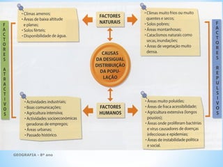 GEOGRAFIA - 8º ano
 