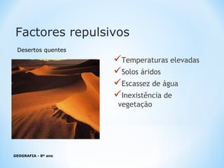 GEOGRAFIA - 8º ano
Temperaturas elevadas
Solos áridos
Escassez de água
Inexistência de
vegetação
Factores repulsivos
Desertos quentes
 
