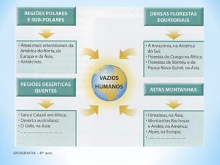 GEOGRAFIA - 8º ano
 