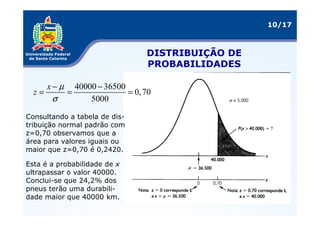 10/17



                                  DISTRIBUIÇÃO DE
                                  PROBABILIDADES

       x−µ     40000 − 36500
  z=         =               = 0, 70
       σ           5000

Consultando a tabela de dis-
tribuição normal padrão com
z=0,70 observamos que a
área para valores iguais ou
maior que z=0,70 é 0,2420.

Esta é a probabilidade de x
ultrapassar o valor 40000.
Conclui-se que 24,2% dos
pneus terão uma durabili-
dade maior que 40000 km.
 