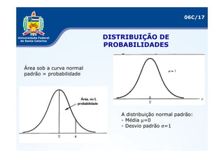 06C/17



                          DISTRIBUIÇÃO DE
                          PROBABILIDADES


Área sob a curva normal
padrão = probabilidade




                              A distribuição normal padrão:
                              - Média µ=0
                              - Desvio padrão σ=1
 