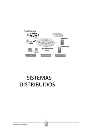 Sistemas Distribuidos 1
SISTEMAS
DISTRIBUIDOS
 