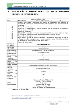  3 funcionários estão aptos aotrabalho dentro destas salas climatizadas
 O plasma sanguíneoé a partelíquida do sanguee correspondea 55%do volume total. Nele,proteínas,sais minerais,gás carbônico e
outras substâncias estão dissolvidos emágua.
13 de 22
PROGRAMA DE PREVENÇÃO DE RISCOS AMBIENTAIS
I. IDENTIFICAÇÃO E RECONHECIMENTO DOS RISCOS AMBIENTAIS
EXISTENTE NO EMPREENDIMENTO
Grupo homogêneo - (GH1)
Setor Administrativo Número de Funcionários 06
DECRIÇÃODAFUNÇÃO
GERENTE COMERCIAL: Responsável por manter a organização dos processos e,
normalmente, está sempre tomando decisões muito importantes para o desenvolvimento
do negócio.
Numero de Funcionários: 1
ESTOQUISTA: Responsável por guardar qualquer tipo de mercadoria e preservar o
estoque limpo e organizado.
Numero de Funcionários: 2
EMBALADOR: responsável por receber produtos e materiais para serem embalados depois
de controladas juntamente com as respectivas ordens e normas de serviço.
Numero de Funcionários: 2
VIGIA: Realiza controle de acesso de visitantes, colaboradores, prestadores de serviços,
veículos, caminhões e equipamentos, e realizar vistorias e rondas sistemáticas em todas
as dependências das organizações onde presta serviço.
Numero de Funcionários: 1
Identificação
Dos Agentes
RISCO ERGONOMICO
Identificação
dos Agentes
Postura inadequada
Fonte Geradora Atitudes Posturais / uso de computador
Local Das
Fontes Geradas
Sala de Atendimento
Monitoramento NA
Limite De
Tolerância
-
Técnica Aplicada Avaliação Qualitativa
Meios de
Propagação
-
Danos Prováveis
a Saúde
Dores e lesões musculares, cansaço entre outros.
Medidas
existentes
Orientações Ergonômicas.
Tipo de
Exposição
Contínuo
Tipo de
Atividade
Leve
Tempo de Expo.
ao Agente
-
EPI´S
Recomendáveis
*Mascara de Pano ou PFF1 ou similar
Luvas –CA 15532 ou similar
Fardamento
sapato fechado ou similiar
*Álcool em Gel fator 70%
*Escudo de proteção ou Protetor de Fase
*Epidemia do Corona vírus
 