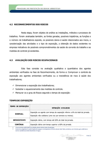  3 funcionários estão aptos aotrabalho dentro destas salas climatizadas
 O plasma sanguíneoé a partelíquida do sanguee correspondea 55%do volume total. Nele,proteínas,sais minerais,gás carbônico e
outras substâncias estão dissolvidos emágua.
8 de 22
PROGRAMA DE PREVENÇÃO DE RISCOS AMBIENTAIS
4.2 RECONHECIMENTOS DOS RISCOS
Nesta etapa, foram objetos de análise as instalações, métodos e processos de
trabalhos. Foram analisadas também, as fontes geradas, possíveis trajetórias, as funções e
o número de trabalhadores exposto, os possíveis danos á saúde relacionados aos riscos, a
caracterização das atividades e o tipo de exposição, a obtenção de dados existentes na
empresa indicativos de possíveis comprometimentos da saúde de corrente do trabalho e as
medidas de controle já existentes.
4.3 AVALIAÇÃO DOS RISCOS OCUPACIONAIS
Esta fase consiste na avaliação qualitativa e quantitativa dos agentes
ambientais verificados na fase de Reconhecimento, de forma a: Comprovar o controle da
exposição aos agentes ambientais verificados ou a inexistência de risco à saúde dos
trabalhadores;
 Dimensionar a exposição dos trabalhadores;
 Subsidiar o equacionamento das medidas de controle.
 Mensurar os o grau de Riscos segundo o tempo de exposição:
TEMPO DE EXPOSIÇÃO
TEMPO DE EXPOSIÇÃO
SITUAÇÃO AVALIADA
EVENTUAL
Exposição ao agente com tempo de exposição inferior a 6% do total da jornada.
Exposição não cotidiana (uma vez por semana ou menos).
INTERMITENTE Exposição diária, com tempo até 60% do total da jornada.
CONTÍNUA Exposição diária com tempo superior a 60% da jornada.
 