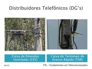 Caixa de Emendas
Ventiladas (CEV)
04:53

Caixa de Terminais de
Acesso Rápido (TAR)
FTL – Fundamentos em Telecomunicações

 