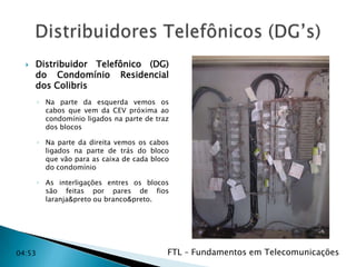 

Distribuidor Telefônico (DG)
do Condomínio Residencial
dos Colibris
◦ Na parte da esquerda vemos os
cabos que vem da CEV próxima ao
condomínio ligados na parte de traz
dos blocos
◦ Na parte da direita vemos os cabos
ligados na parte de trás do bloco
que vão para as caixa de cada bloco
do condomínio
◦ As interligações entres os blocos
são feitas por pares de fios
laranja&preto ou branco&preto.

04:53

FTL – Fundamentos em Telecomunicações
04:53

 