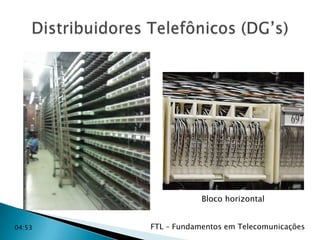 Bloco horizontal
04:53

FTL – Fundamentos em Telecomunicações

 