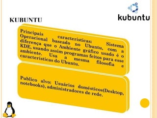 KUBUNTU 
