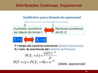 Distribuições Contínuas: Exponencial 