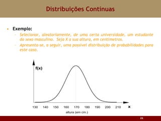 Exemplo: Selecionar, aleatoriamente, de uma certa universidade, um estudante do sexo masculino.  Seja X a sua altura, em centímetros. Apresenta-se, a seguir, uma possível distribuição de probabilidades para este caso. Distribuições Contínuas 
