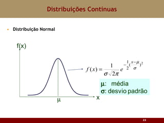 Distribuição Normal Distribuições Contínuas 