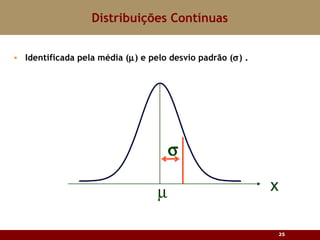 Identificada pela média (  ) e pelo desvio padrão (  ) . Distribuições Contínuas 