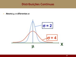 Mesmo   e diferentes   Distribuições Contínuas 