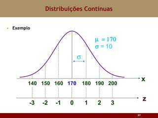 Exemplo Distribuições Contínuas 