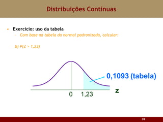 Exercício: uso da tabela Com base na tabela da normal padronizada, calcular: b) P(Z > 1,23) Distribuições Contínuas 