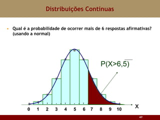 Qual é a probabilidade de ocorrer mais de 6 respostas afirmativas? (usando a normal)  Distribuições Contínuas 
