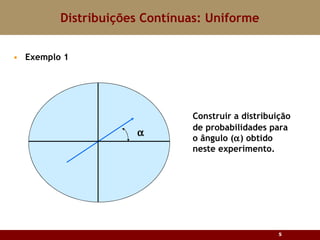 Exemplo 1 Distribuições Contínuas: Uniforme Construir a distribuição de probabilidades para o ângulo (  ) obtido neste experimento. 