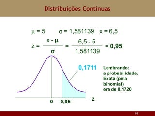 Distribuições Contínuas 