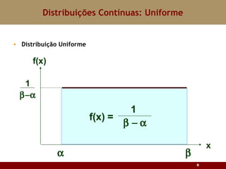Distribuições Contínuas: Uniforme Distribuição Uniforme 
