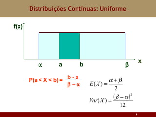 Distribuições Contínuas: Uniforme 