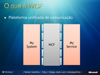   Plataforma unificada de comunicação

                                 .NET
                               Remoting

                                  ASMX

                My                                    My
                                   WCF
                                   WSE
              System                                Service

                                  MSMQ

                               Enterprise
                                Services

           | Rafael Godinho | http://blogs.msdn.com/rafaelgodinho |
 