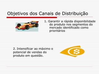 Objetivos dos Canais de Distribuição 1. Garantir a rápida disponibilidade do produto nos segmentos do mercado identificado como prioritários 2.   Intensificar ao máximo o potencial de vendas do produto em questão. 