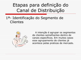 Etapas para definição do Canal de Distribuição 1ª- Identificação do Segmento de Clientes A intenção é agrupar os segmentos de clientes semelhantes dentro de canais específicos. Em muitos casos esse agrupamento de clientes já acontece pelas praticas de mercado. 