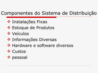Componentes do Sistema de Distribuição Instalações Fixas Estoque de Produtos Veículos Informações Diversas Hardware e software diversos Custos pessoal 