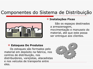 Componentes do Sistema de Distribuição São os espaços destinados a armazenagem, movimentação e manuseio do material, até que este possa ser entregue aos clientes. Instalações Fixas Estoques De Produtos Os estoques são formados pelo material em depósito na fabrica, nos centros de distribuição, nos distribuidores, varejistas, atacadistas e nos veículos de transporte entre eles. 
