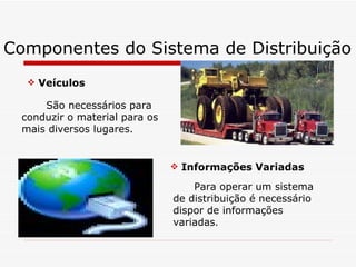 Componentes do Sistema de Distribuição Veículos São necessários para conduzir o material para os mais diversos lugares. Informações Variadas Para operar um sistema de distribuição é necessário dispor de informações variadas . 