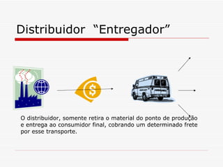Distribuidor  “Entregador” O distribuidor, somente retira o material do ponto de produção e entrega ao consumidor final, cobrando um determinado frete por esse transporte. 